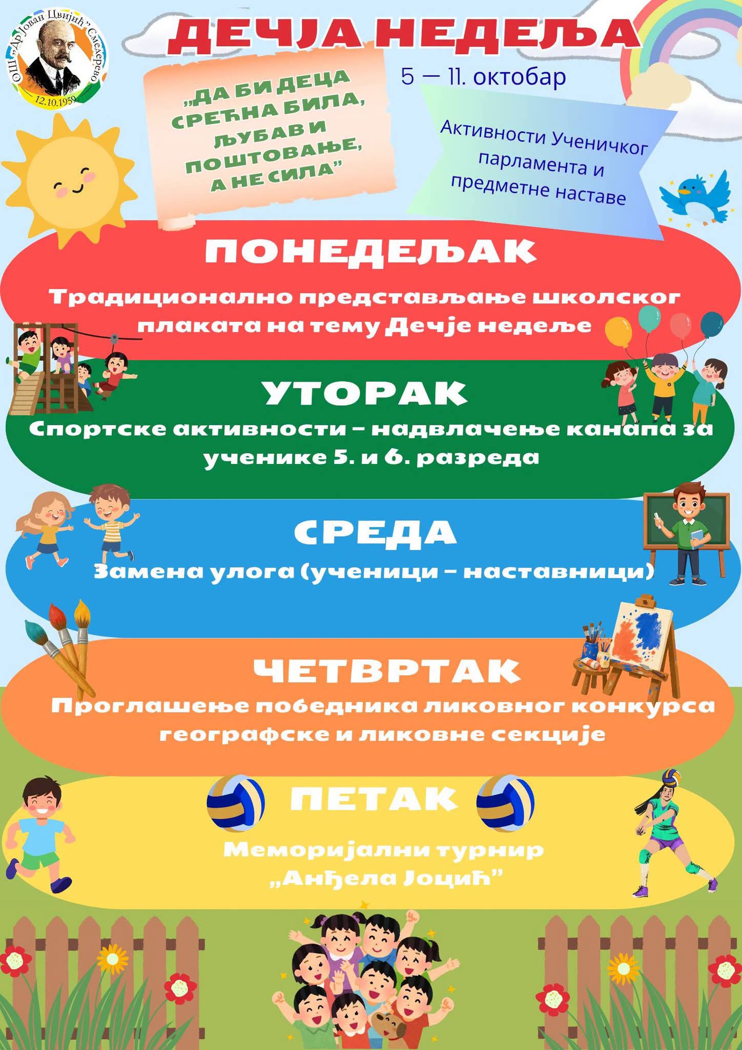 Decja nedelja 2026 predmetna