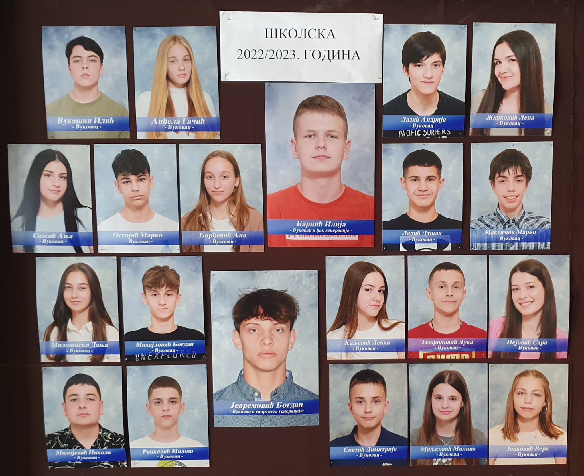 Vukovci 2022 2023